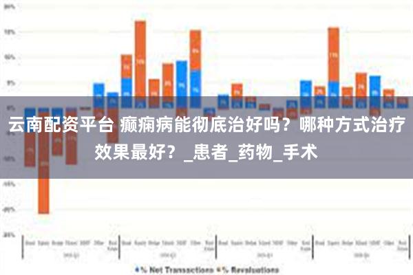 云南配资平台 癫痫病能彻底治好吗？哪种方式治疗效果最好？_患者_药物_手术